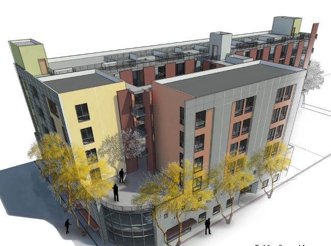 A rendering of what 7th & Witmer looks like, 5 story multicolored building